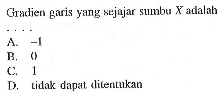 Gradien garis yang sejajar sumbu X adalah .... A. -1 B. 0 C. 1 D. tidak dapat ditentukan