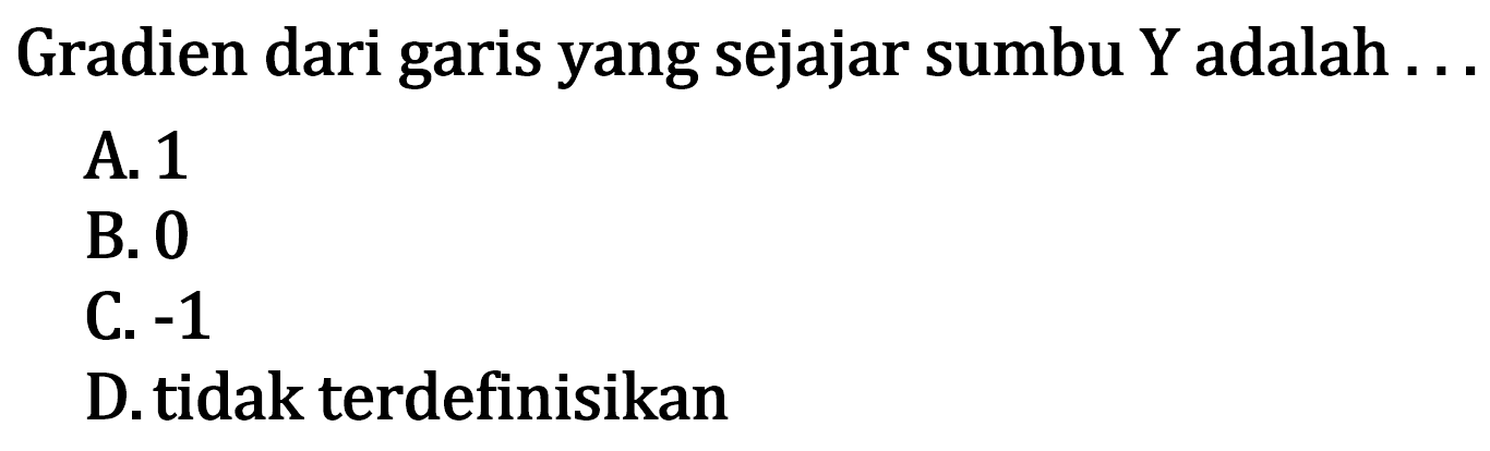 Gradien dari garis yang sejajar sumbu Y adalah... A. 1 B. 0 C. -1 D. tidak terdefinisikan