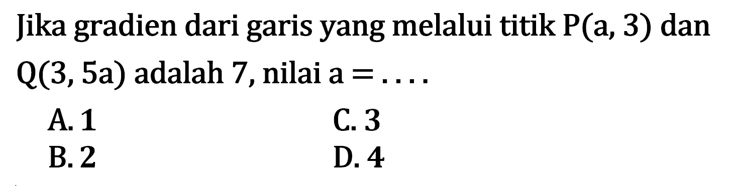 Jika gradien dari garis yang melalui titik P(a, 3) dan Q(3,5a) adalah 7, nilai a =... A. 1 C. 3 B. 2 D. 4