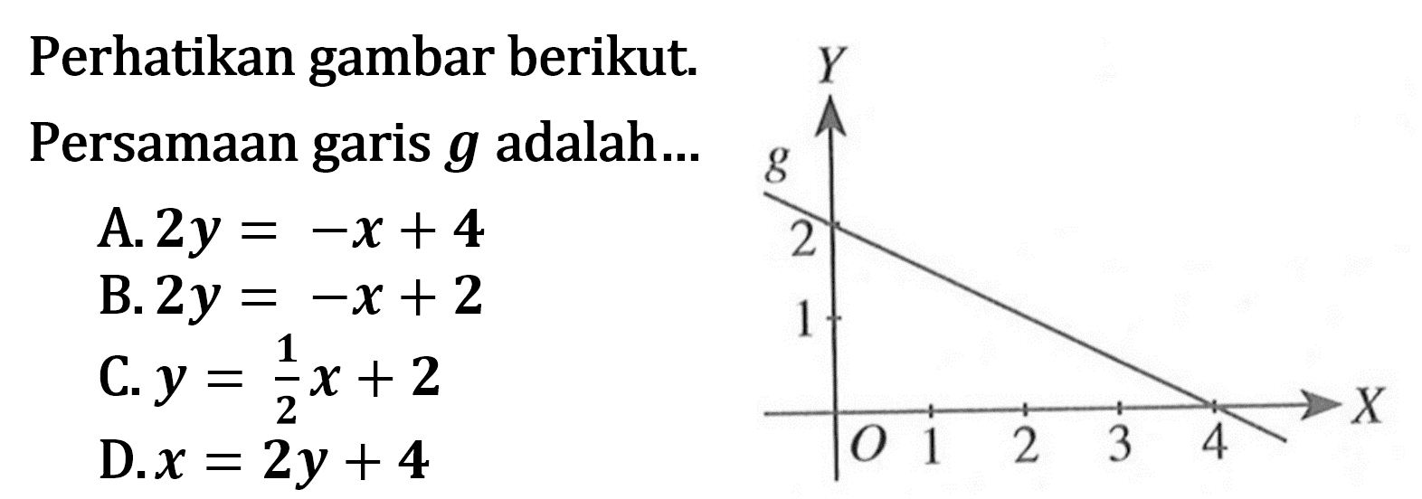 Perhatikan gambar berikut. Persamaan garis g adalah ... A. 2y = -x + 4 B. 2y = -x + 2 C. y = 1/2 x + 2 D. x = 2y + 4