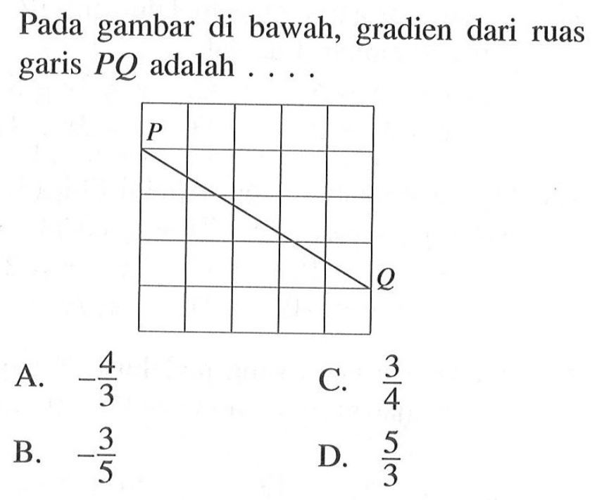 Pada gambar di bawah, gradien dari ruas garis PQ adalah... A. -4/3 C. 3/4 D. -3/5 D. 5/3