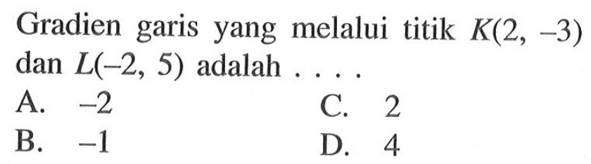 Gradien garis yang melalui titik K(2, -3) dan L(-2, 5) adalah... A. -2 C. 2 B. -1 D. 4