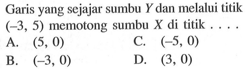 Garis yang sejajar sumbu Y dan melalui titik (-3, 5) memotong sumbu X di titik . . . . A. (5, 0) B. (-3, 0) C. (-5, 0) D. (3, 0)