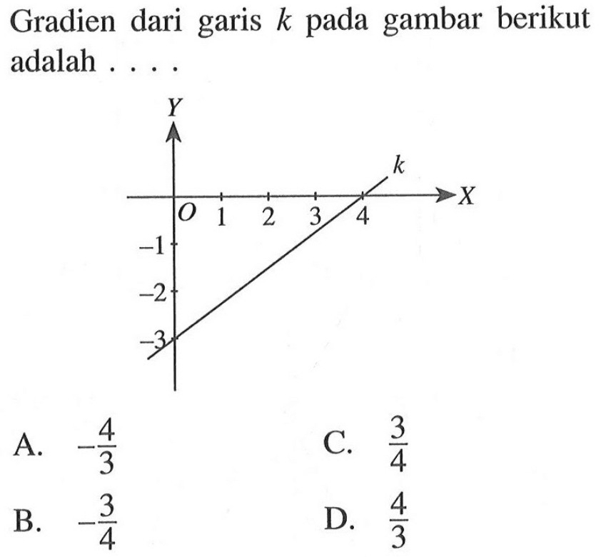 Gradien dari garis k pada gambar berikut adalah ... A. -4/3 B. -3/4 C. 3/4 D. 4/3