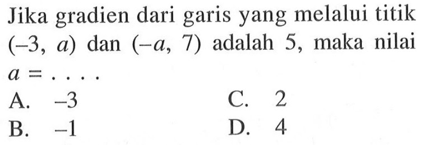 Jika gradien dari garis yang melalui titik (-3, a) dan (-a, 7) adalah 5, maka nilai a = ... A. -3 C. 2 B. -1 D. 4