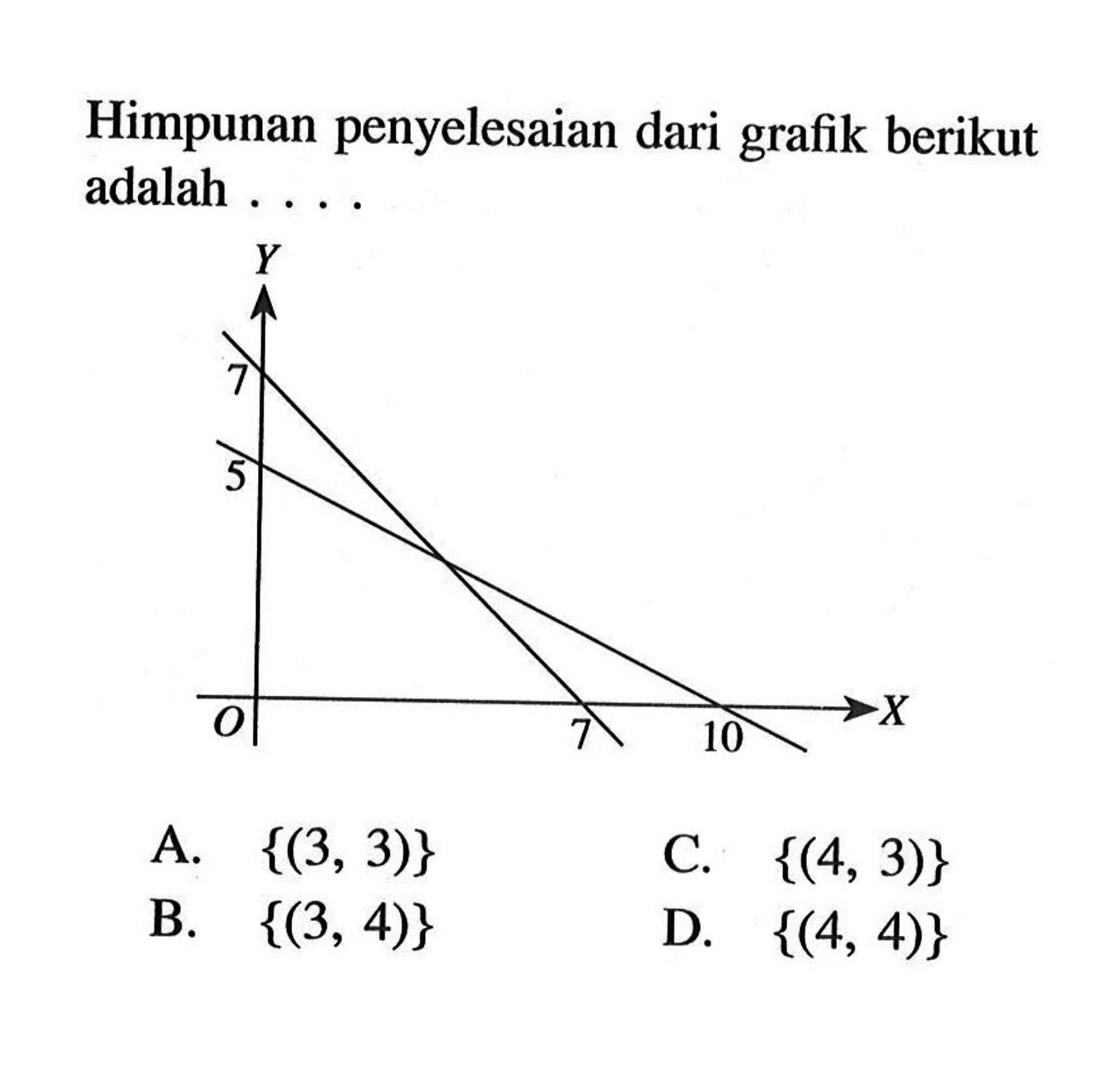 Himpunan penyelesaian dari grafik berikut adalah... A. {(3,3)} C. {(4, 3)} B. {(3, 4)} D. {(4, 4)}