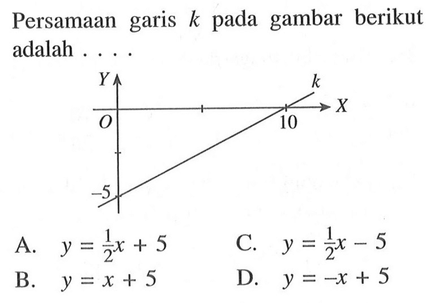 Persamaan garis k pada adalah ... A. y = 1/2x + 5 C. 1/2x - 5 B. x + 5 D. -x + 5