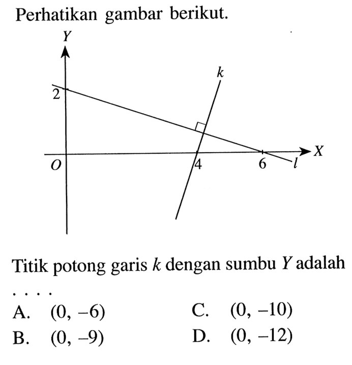 Perhatikan gambar berikut: Titik potong k dengan sumbu Y adalah garis A. (0, -6) C. (0, -10) B. (0, -9) D. (0, -12)