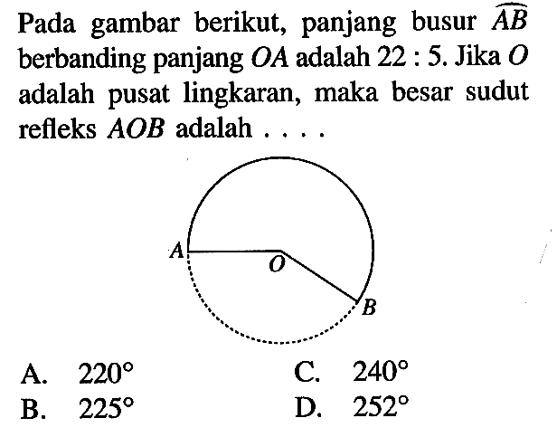 Pada gambar berikut, panjang busur AB berbanding panjang OA adalah 22:5. Jika O adalah pusat lingkaran, maka besar sudut refleks AOB adalah ....