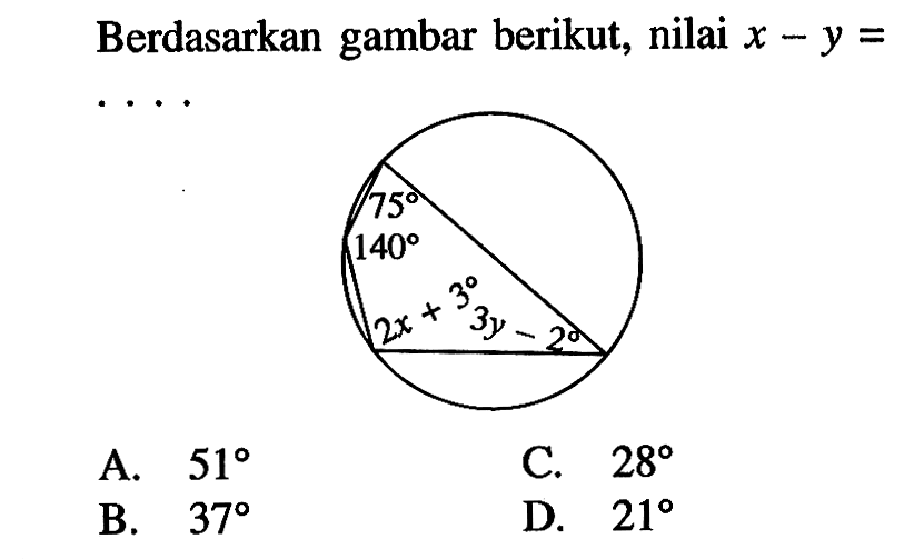 Berdasarkan gambar berikut, nilai x-y=  75 140 2x+3 3y-2