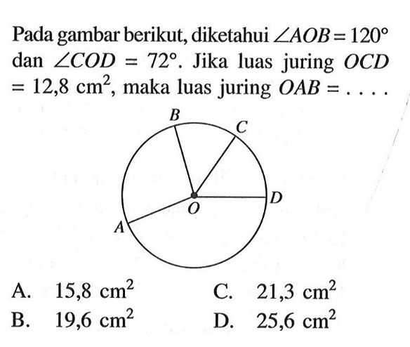 Pada gambar berikut, diketahui  sudut AOB=120  dan  sudut COD=72 . Jika luas juring  OCD   =12,8 cm^2 , maka luas juring  OAB=.... 