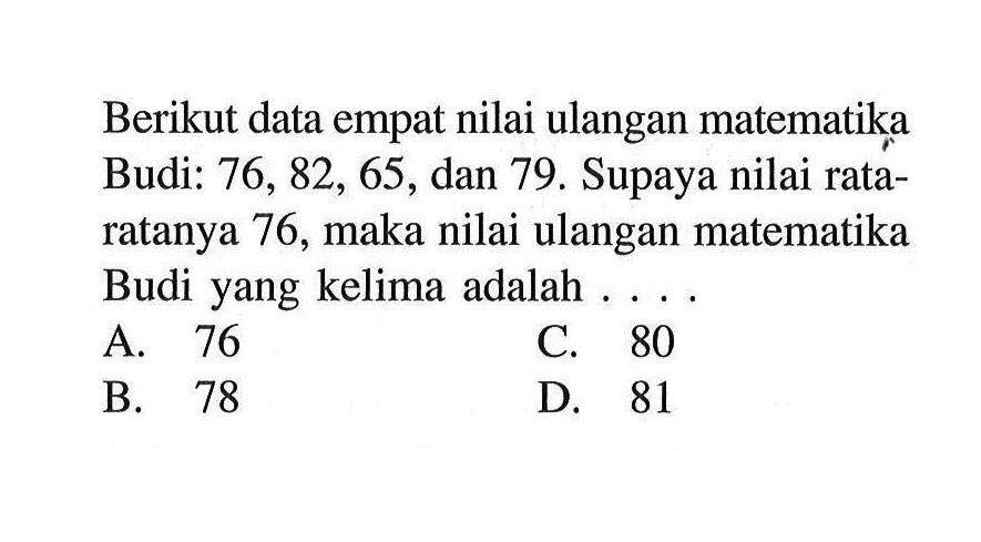 Berikut data empat nilai ulangan matematika Budi: 76, 82, 65, dan 79. Supaya nilai rata- ratanya 76, maka nilai ulangan matematika Budi yang kelima adalah . . . .