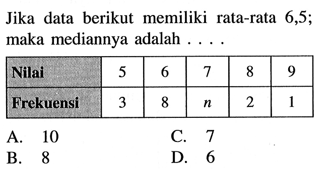 Jika data berikut memiliki rata-rata 6,5; maka mediannya adalah...Nilai 5 6 7 8 9 Frekuensi 3 8 n 2 1 