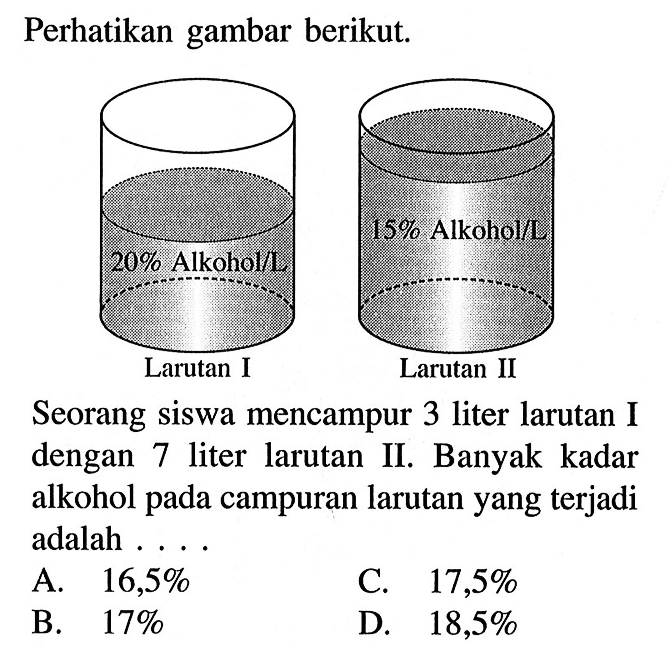 Perhatikan gambar berikut. 20% Alkohol 15% Alkohol Larutan I Larutan IISeorang siswa mencampur 3 liter larutan I dengan 7 liter larutan II. Banyak kadar alkohol pada campuran larutan yang terjadi adalah ....