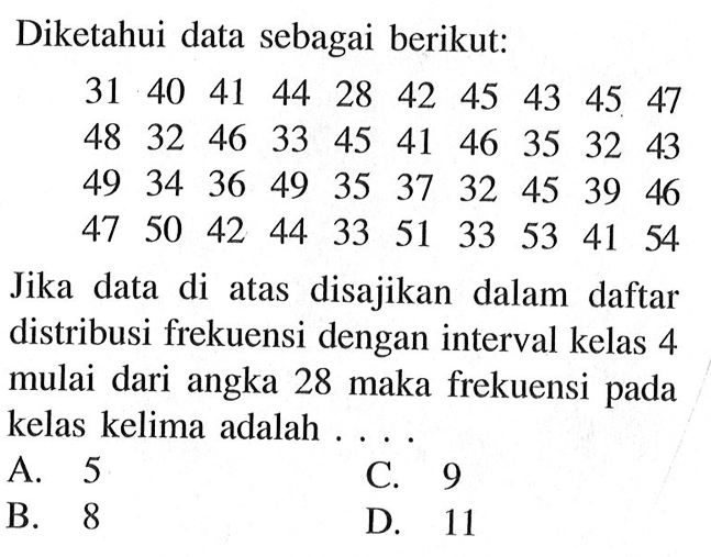 Diketahui data sebagai berikut:
31  40  41  44  28  42  45  43  45  47  48  32  46  33  45  41  46  35  32  43  49  34  36  49  35  37  32  45  39  46  47  50  42  44  33  51  33  53  41  54 
Jika data di atas disajikan dalam daftar distribusi frekuensi dengan interval kelas 4 mulai dari angka 28 maka frekuensi pada kelas kelima adalah ....
