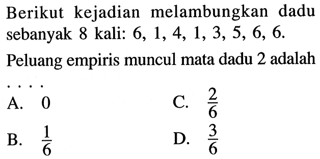 Berikut kejadian melambungkan dadu sebanyak 8 kali:  6,1,4,1,3,5,6,6. Peluang empiris muncul mata dadu 2 adalah ...
