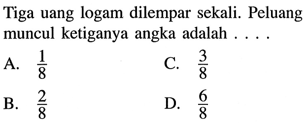 Tiga uang logam dilempar sekali. Peluang muncul ketiganya angka adalah  ... .