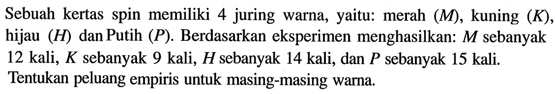 Sebuah kertas spin memiliki 4 juring warna, yaitu: merah (M), kuning (K), hijau (H) dan Putih (P). Berdasarkan eksperimen menghasilkan: M  sebanyak 12 kali, K sebanyak 9 kali, H sebanyak 14 kali, dan  P sebanyak 15 kali. Tentukan peluang empiris untuk masing-masing warna.