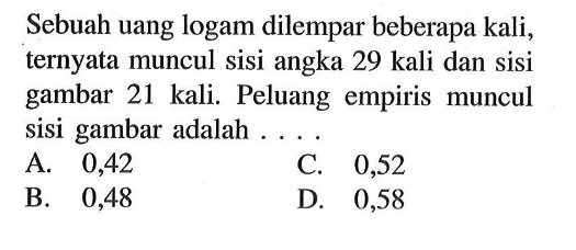 Sebuah uang logam dilempar beberapa kali, ternyata muncul sisi angka 29 kali dan sisi gambar 21 kali. Peluang empiris muncul sisi gambar adalah ...