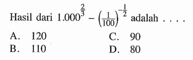 Hasil dari (1.000)^(2/3) - (1/100)^(-1/2) adalah ....