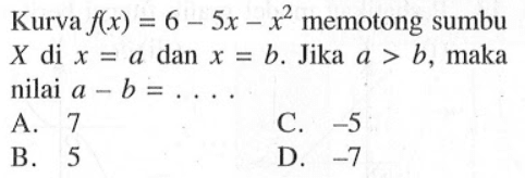 Kurva f(x) = 6 - 5x - x^2 memotong sumbu X di x = a dan x = b. Jika a > b, maka nilai a - b =... A. 7 C. -5 B. 5 D. -7