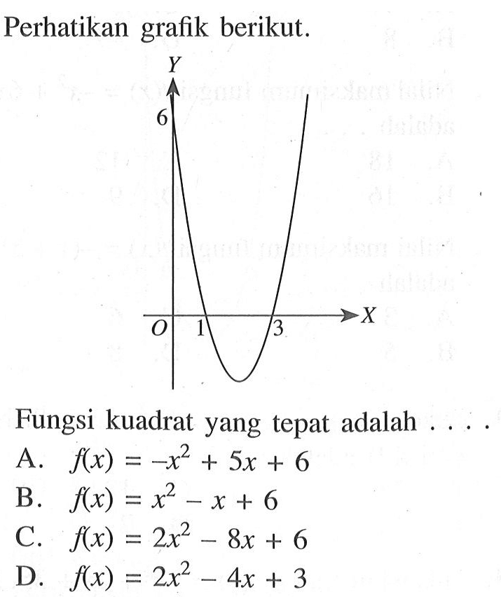 Perhatikan grafik berikut. Fungsi kuadrat yang tepat adalah... A. f(x) = -x^2 + 5x + 6 B. f(x) = x^2 - x + 6 C. f(x) = 2x^2 - 8x + 6 D. f(x) = 2x^2 - 4x + 3