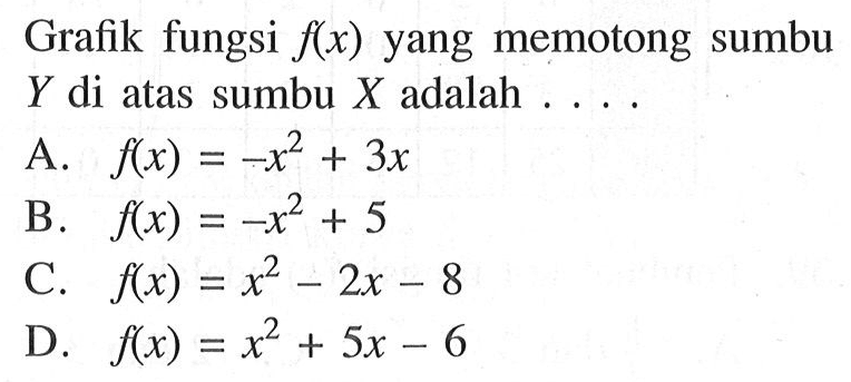 Grafik fungsi f(x) yang memotong sumbu Y di atas sumbu X adalah....