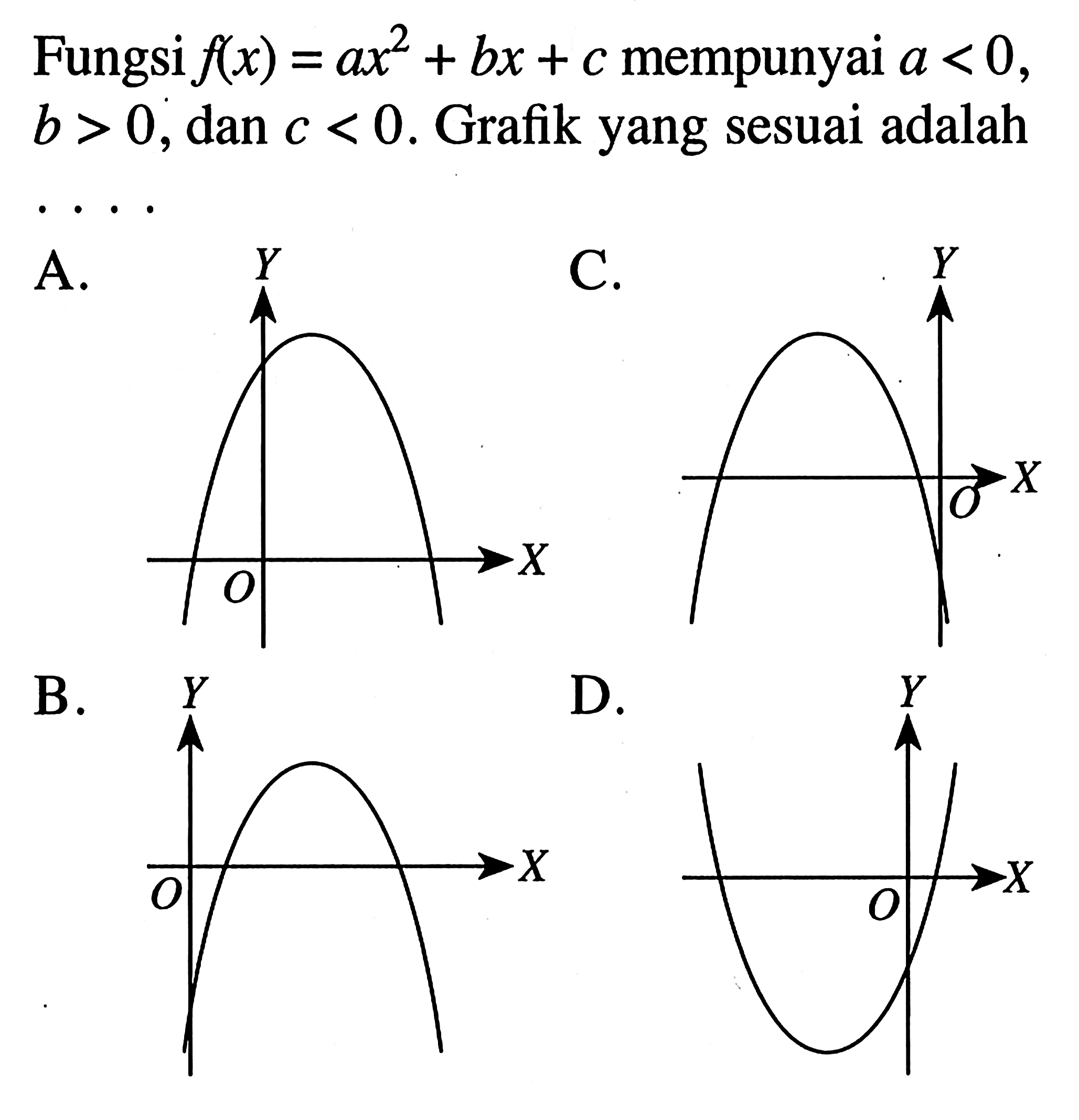 Fungsi fx) = ax^2 + bx + c mempunyai a < 0, ax2 b > 0, dan c < 0. Grafik yang sesuai adalah . . . .