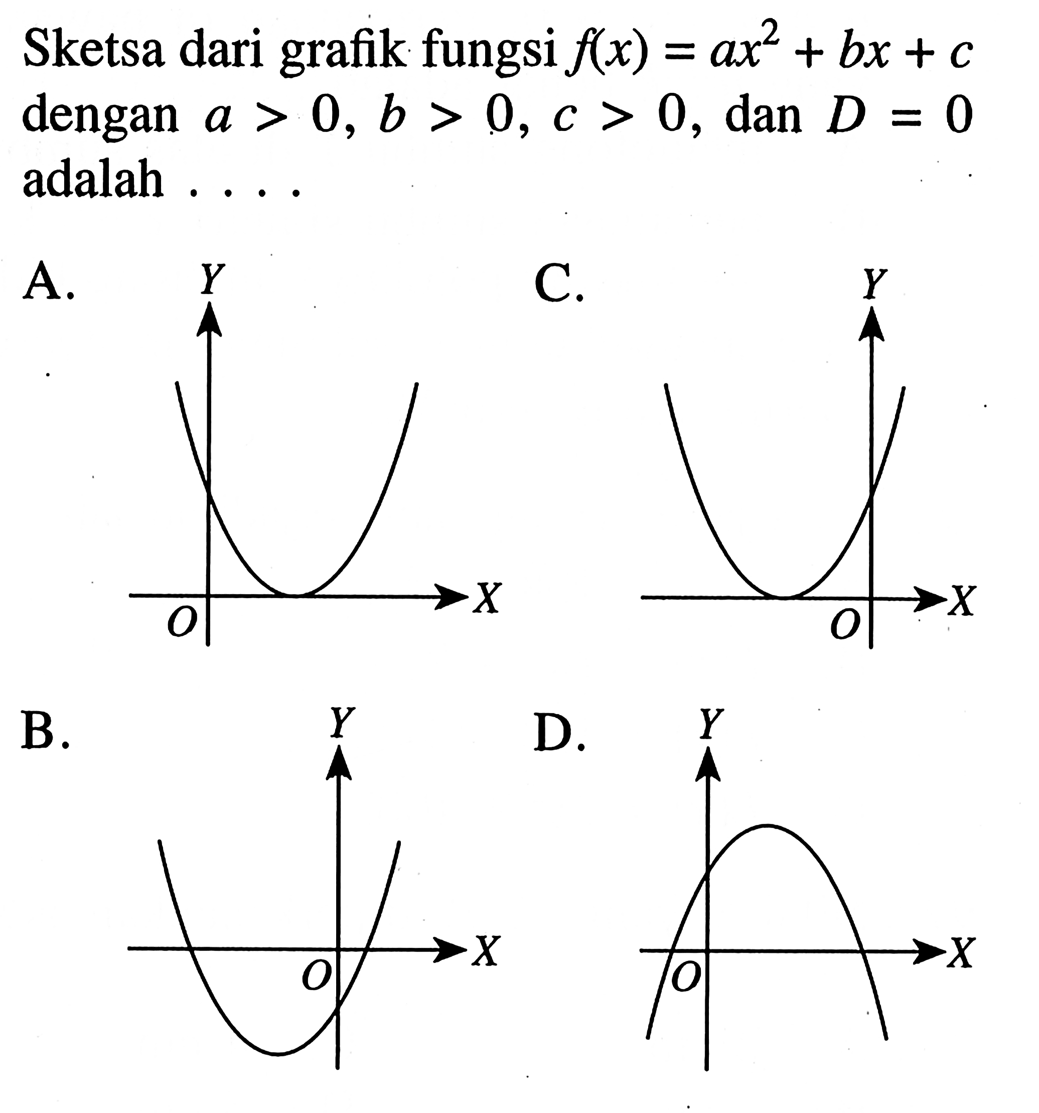 Sketsa dari grafik fungsi f(x) = ax^2 + bx + c dengan a > 0, b > 0, c > 0, dan D = 0 adalah...
