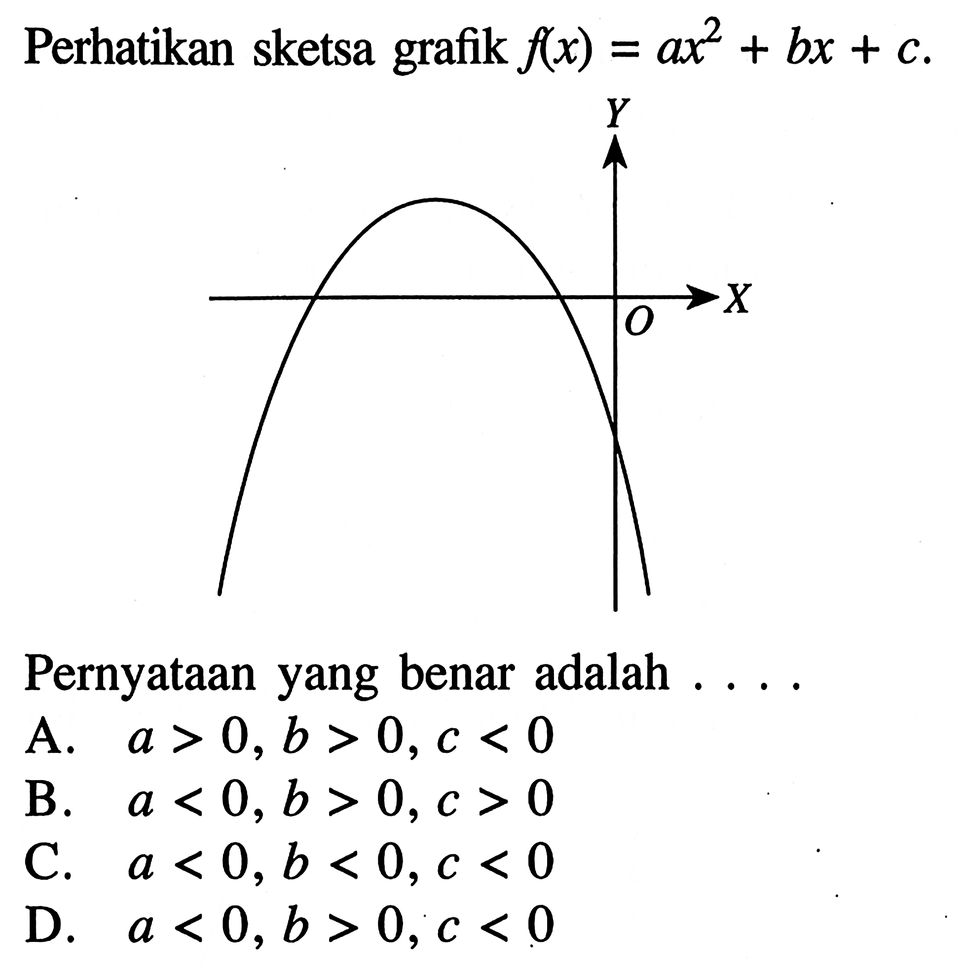 Perhatikan sketsa grafik f(x) = ax^2 + bx + c. Pernyataan yang benar adalah .... A. a > 0, b > 0, c < 0 B. a < 0, b > 0, c > 0 C. a < 0, b < 0, c < 0 D. a < 0, b > 0, c < 0