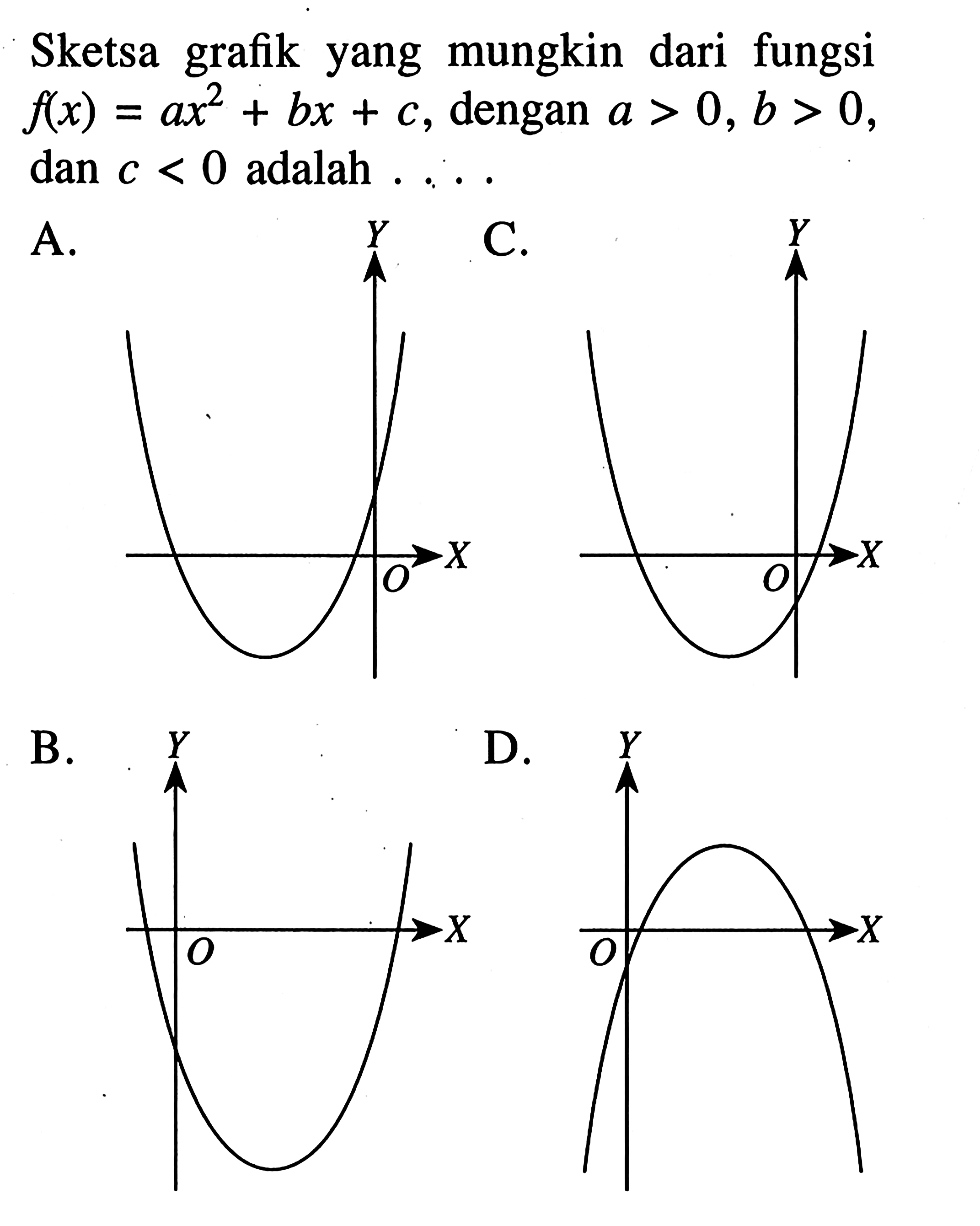 Sketsa grafik yang mungkin dari fungsi f(x) = ax^2 + bx + c, dengan a > 0, b > 0, dan c < 0 adalah.... A. C. B. D.