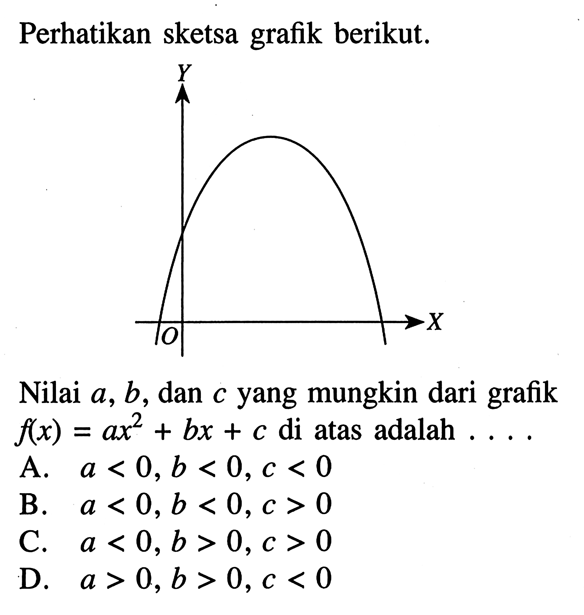 Perhatikan sketsa grafik berikut; Nilai a, b, dan yang mungkin dari grafik C f(x) =ax^2 + bx + c di atas adalah A. a < 0,b < 0, C < 0 B. b < 0, c > 0 C. a < 0, b > 0, c > 0 D. a > 0,b > 0, C < 0