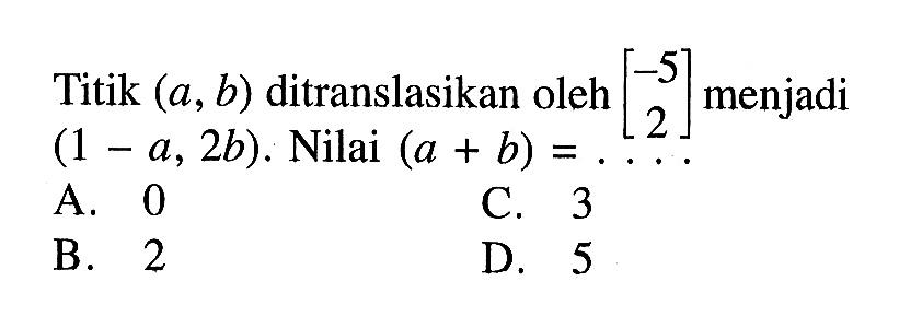 Titik (a, b) ditranslasikan oleh [-5  2] menjadi (1-a, 2b). Nilai (a+b)= ....