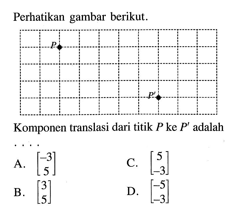 Perhatikan gambar berikut.Komponen translasi dari titik P ke P' adalah