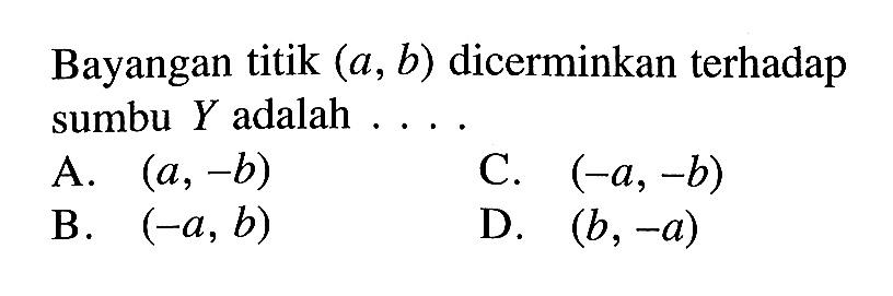 Bayangan titik  (a, b)  dicerminkan terhadap sumbu  Y  adalah ....