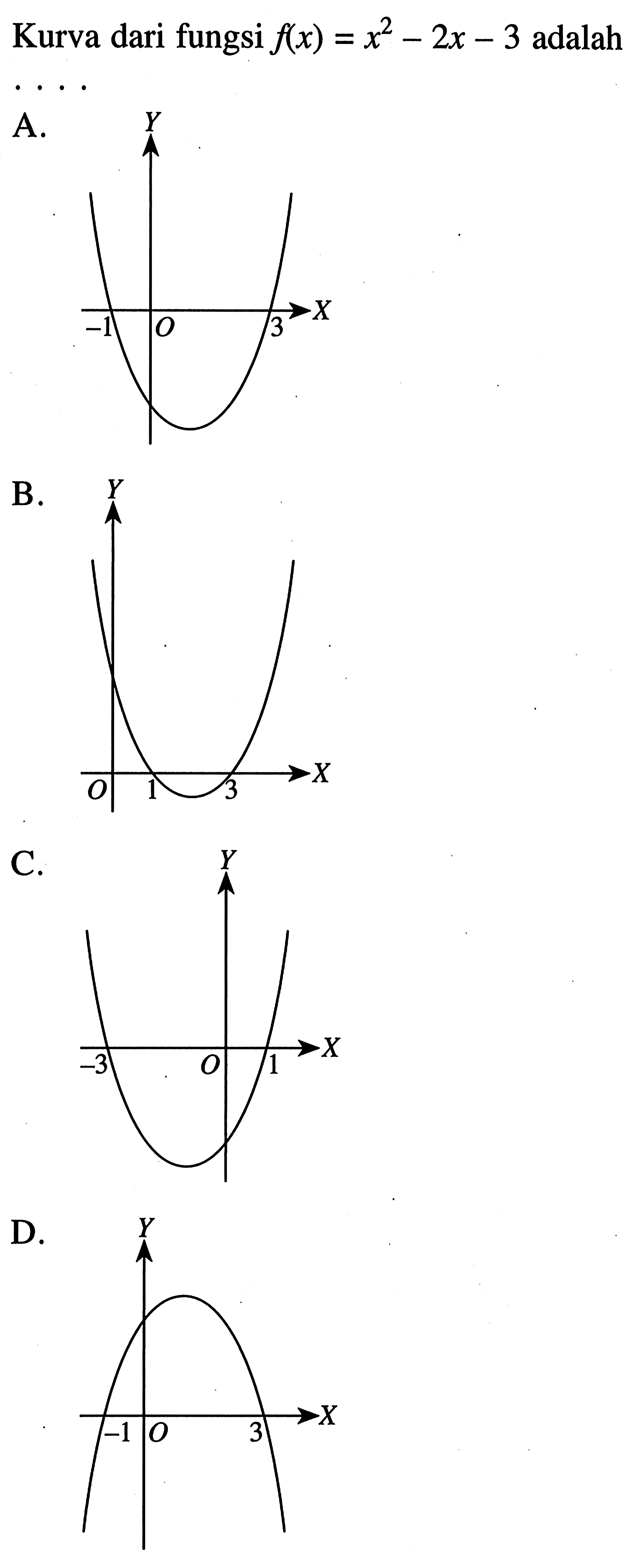 Kurva dari fungsi fx) = x^2 - 2x - 3 adalah ...