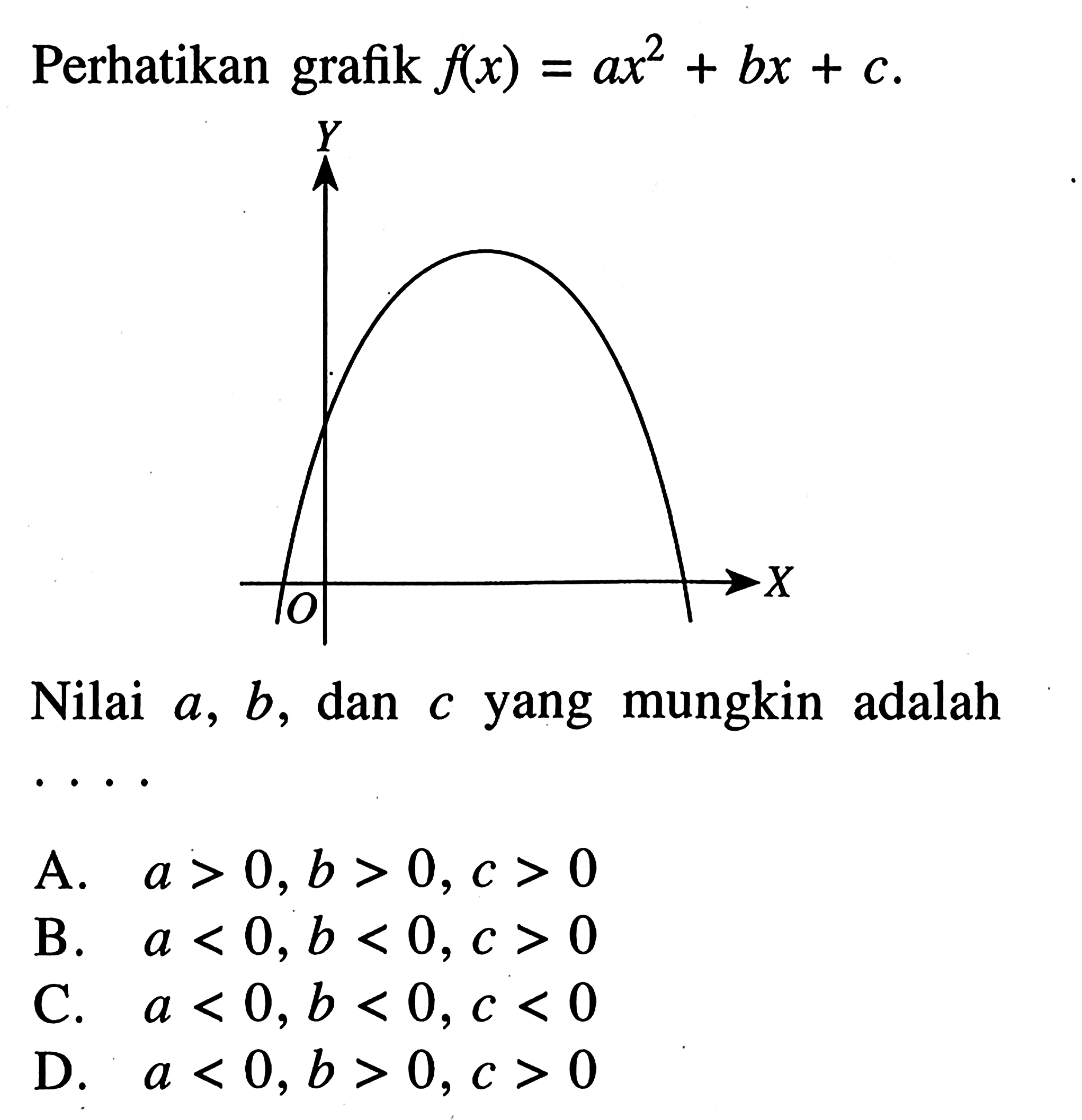 Perhatikan grafik f(x) = ax^2 + bx + c. Nilai a, b, dan c yang mungkin adalah... A. a > 0, b > 0, c > 0 B. a < 0, b < 0, c > 0 C. a< 0, b< 0, c < 0 D. a < 0,b > 0, c > 0