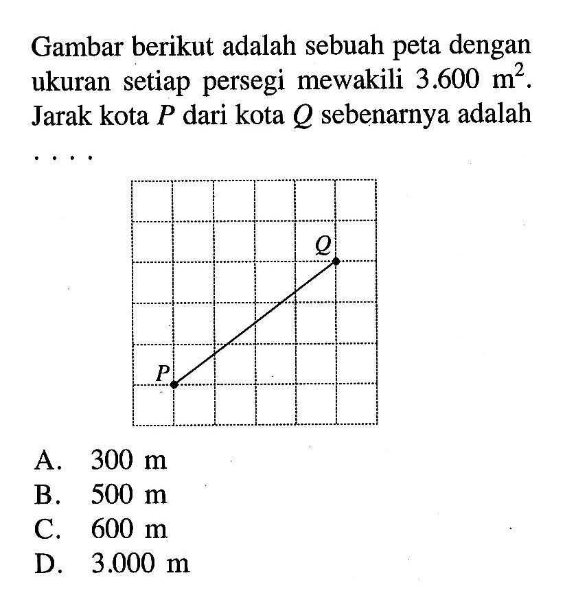 Gambar berikut adalah sebuah peta dengan ukuran setiap persegi mewakili 3.600 m^2. Jarak kota P dari kota Q sebenarnya adalah ... A. 300 m B. 500 m C. 600 m D. 3.000 m