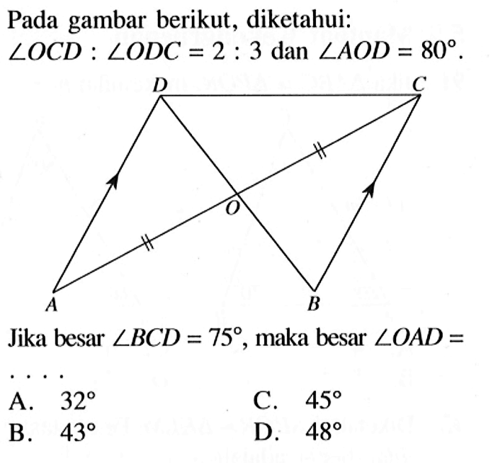 Pada gambar berikut, diketahui: sudut OCD:sudut ODC=2:3 dan sudut AOD=80.ABCDJika besar sudut BCD=75, maka besar sudut OAD=....