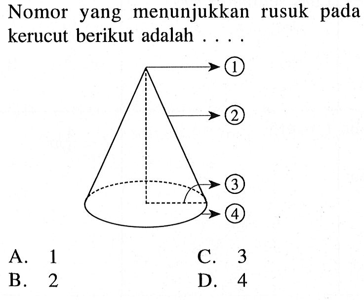 Nomor yang menunjukkan rusuk pada kerucut berikut adalah...