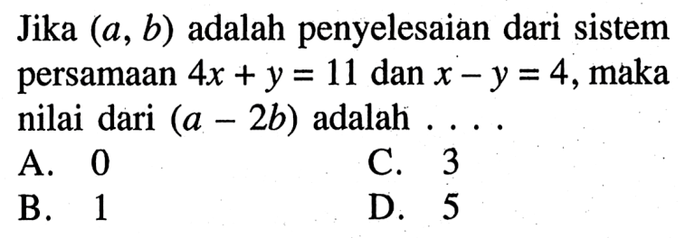 Jika (a, b) adalah penyelesaian dari sistem persamaan 4x + y = 11 dan x - y = 4, maka nilai dari (a - 2b) adalah . . . . A. 0 B. 1 C. 3 D. 5