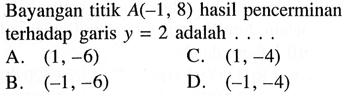 Bayangan titik A(-1,8) hasil pencerminan terhadap garis y=2 adalah ....