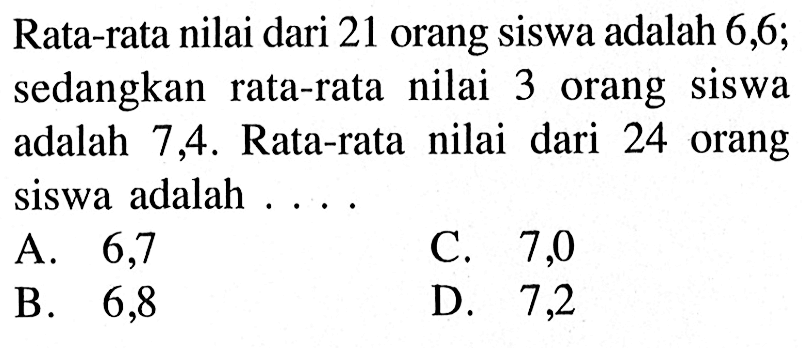 Rata-rata nilai dari 21 orang siswa adalah 6, 6 ;sedangkan rata-rata nilai 3 orang siswa adalah 7,4 . Rata-rata nilai dari 24 orang siswa adalah ....