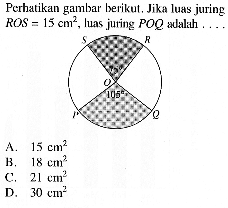 Perhatikan gambar berikut. Jika luas juring ROS=15 cm^2, luas juring POQ adalah....