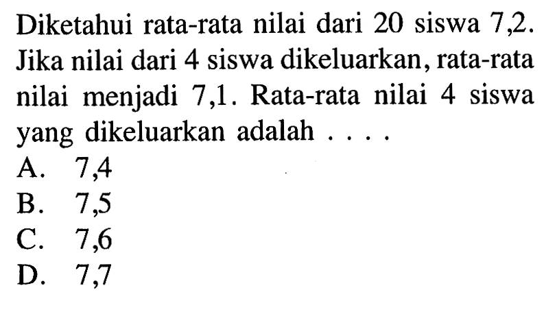 Diketahui rata-rata nilai dari 20 siswa 7,2. Jika nilai dari 4 siswa dikeluarkan, rata-rata nilai menjadi 7,1. Rata-rata nilai 4 siswa yang dikeluarkan adalah ....