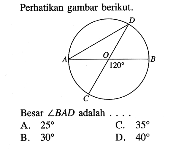 Perhatikan gambar berikut.Besar sudut BAD adalah....