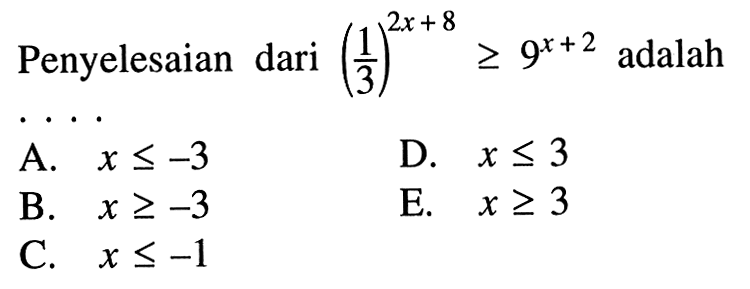 Penyelesaian dari (1/3)^(2x+8)>=9^(x+2) adalah . . . .