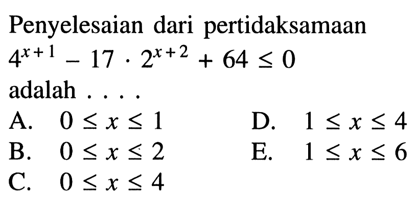 Penyelesaian dari pertidaksamaan 4^(x+1)-17.2^(x+2)+64<=0 adalah