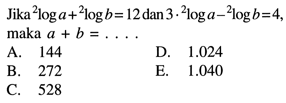 Jika 2loga+2logb=12 dan 3.2loga-2logb=4, maka a+b=....