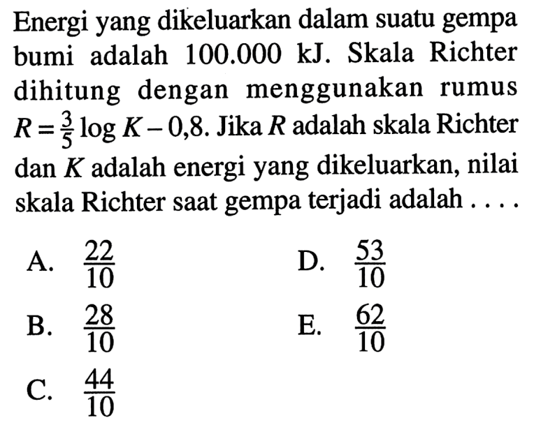 Energi yang dikeluarkan dalam suatu gempa bumi adalah 100.000 kJ. Skala Richter dihitung dengan menggunakan rumus R=3/5 logK-0,8. Jika R adalah skala Richter dan K adalah energi yang dikeluarkan, nilai skala Richter saat gempa terjadi adalah ....